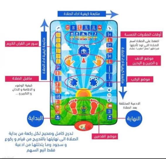 سجادة تعليم الصلاة للأطفال